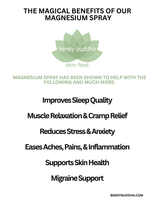 Magnesium Spray