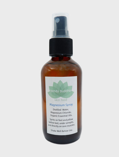 Magnesium Spray